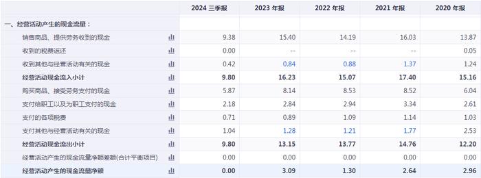 连收3个涨停板！梦天家居真的要“上天”了吗？  第3张