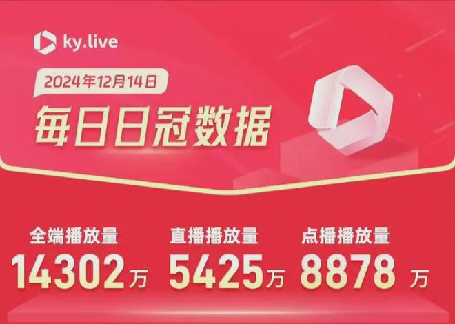 《我是刑警》收官，众主演晒照发文告别，于和伟一段视频令人泪目