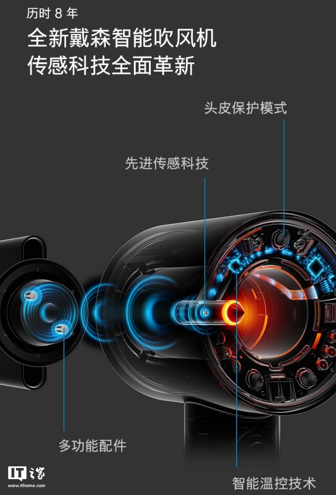 戴森 HD16 智能吹风机鎏金红丝绒色预售：55℃ 恒温、设置记忆，3499 元