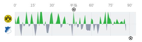 九犀高端独立显卡GTX1060 6G龙渊系列电脑显卡仅需798元