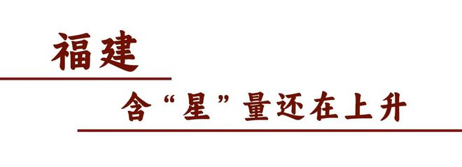 丫霸！福建含“星”量还在上升↑  第41张