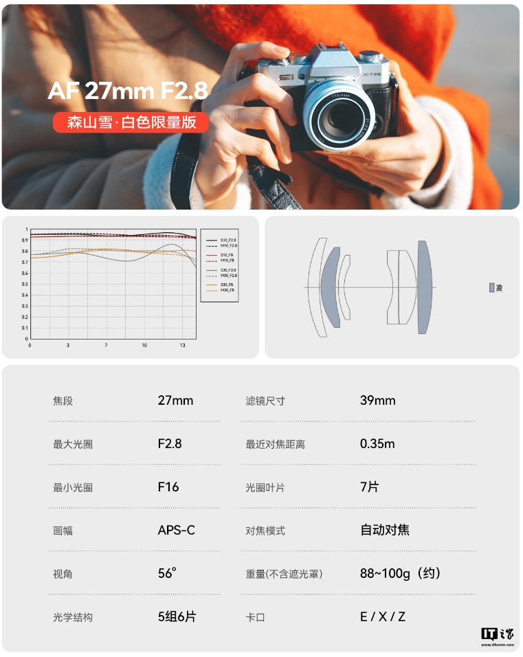 铭匠 AF 27mm F2.8 白色限量版镜头发布，首发价 799 元