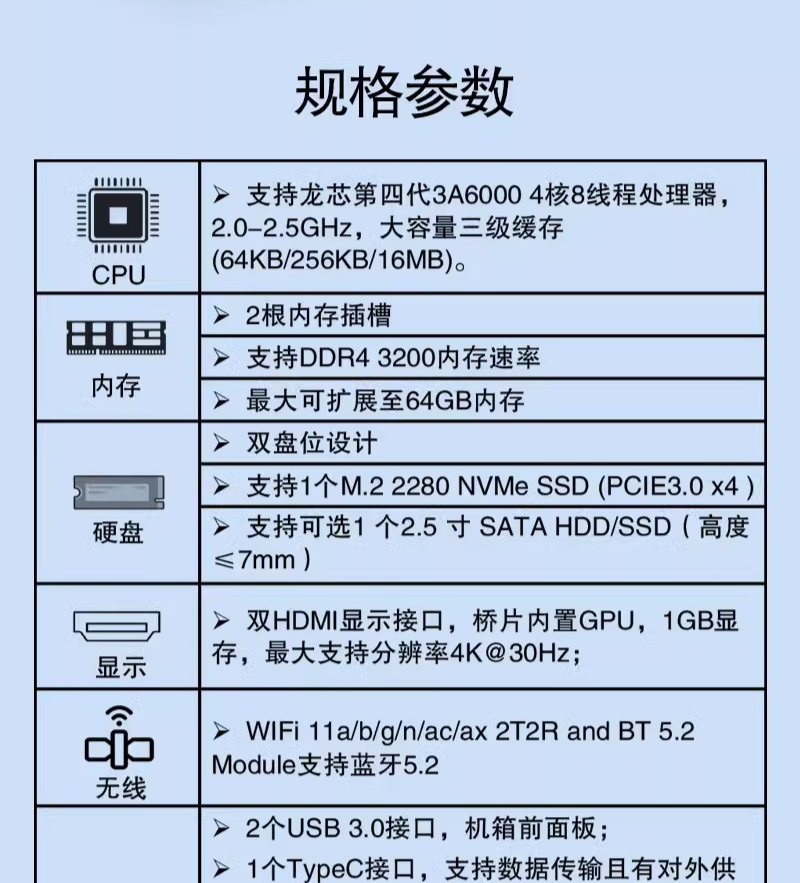 中科云 3A6000 迷你主机新增准系统版：2400 元，预装 UOS 1070 系统  第5张