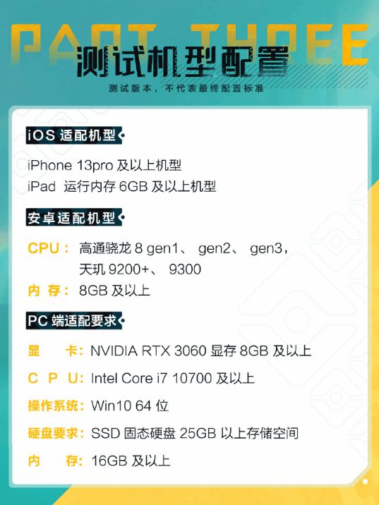 腾讯《荒野起源》明日首测！PC要求RTX 3060及以上