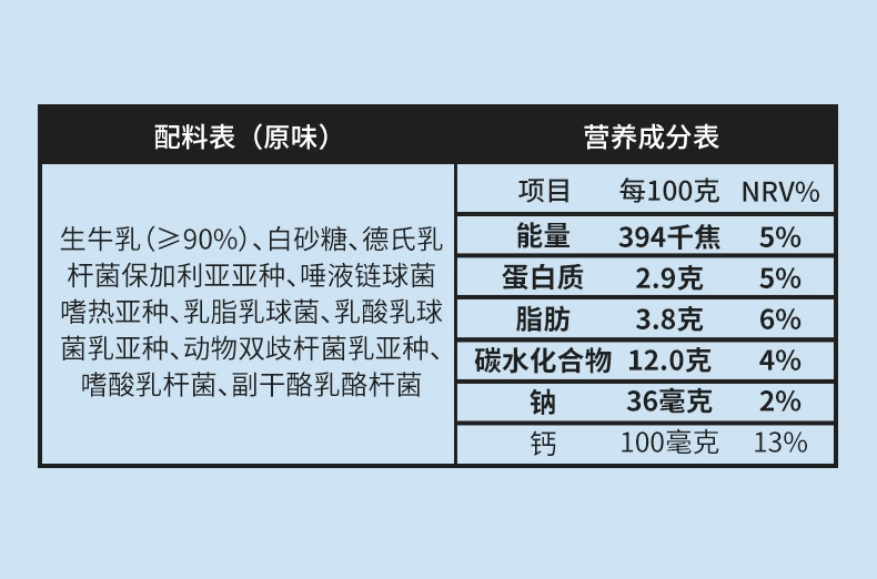 只有生牛乳 + 糖 + 乳酸菌：卡士原味酸奶 2 元 / 杯再发车（商超 5.6 元）