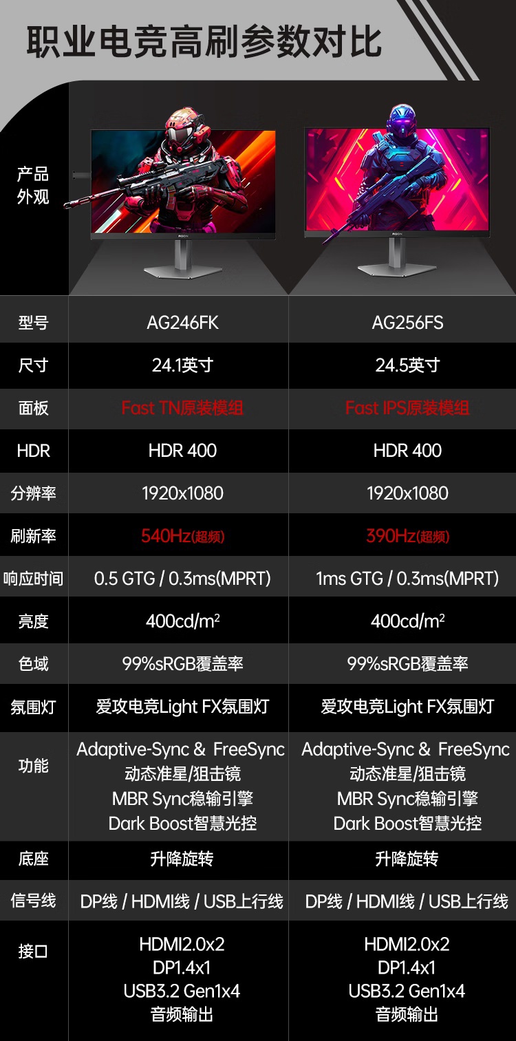 消息称 AOC 将推出 2024《CS2》上海 Major 赛事定制版爱攻显示器