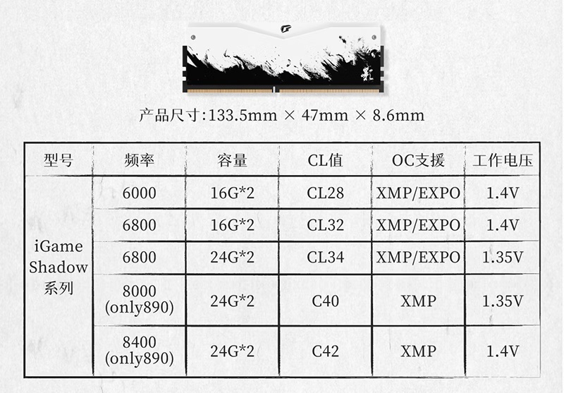 七彩虹推出 32GB DDR5 6000 内存套条：海力士 A-Die，CL28 时序