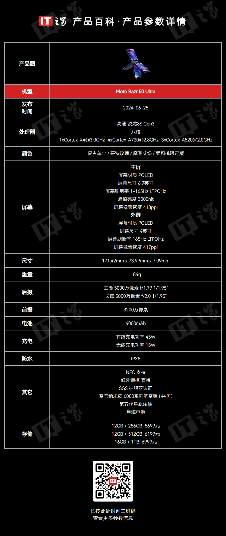 5899 元，联想 moto razr 50 Ultra 折叠屏手机“摩卡慕斯限定版”预售