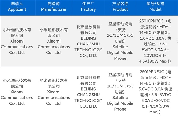 “超大杯”独占，消息称小米 15 Ultra 手机支持双卫星通讯