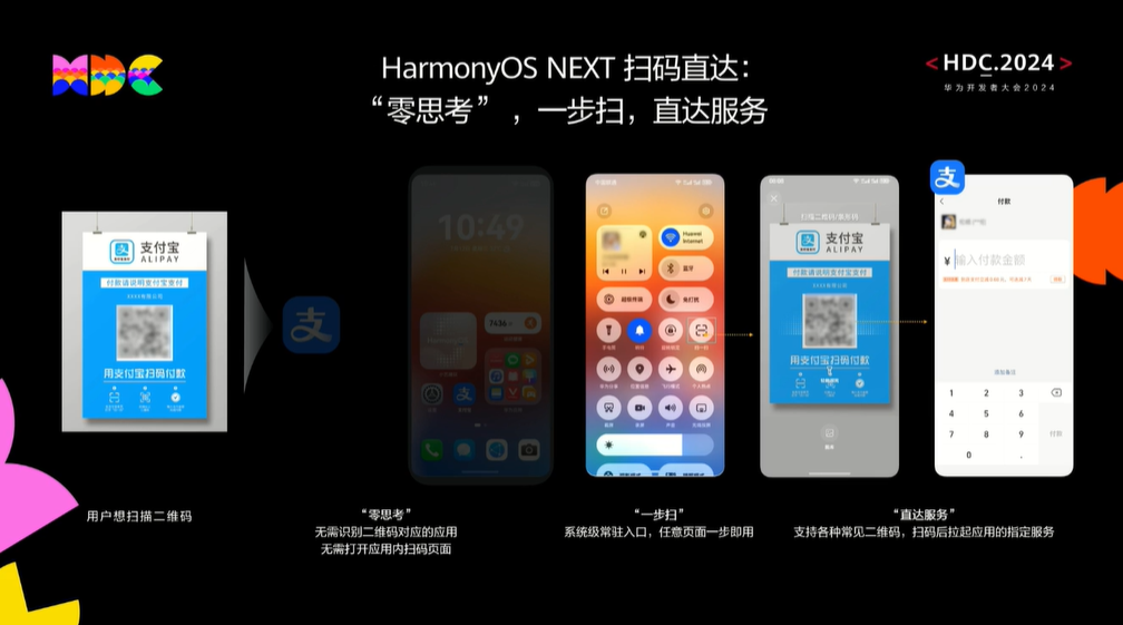 华为鸿蒙 HarmonyOS NEXT 系统支持“超远扫码”，自动变焦最大距离 18 米