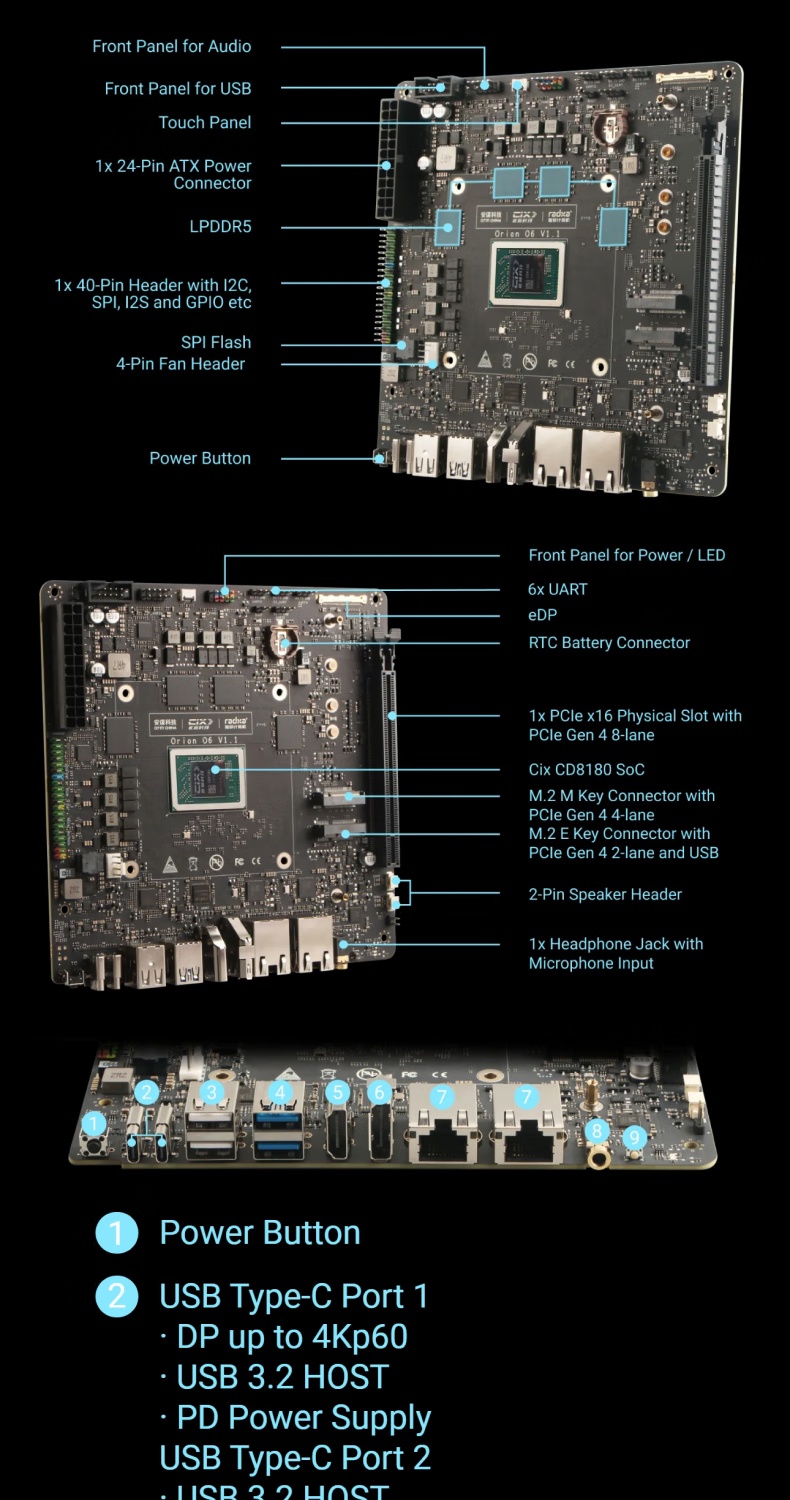 瑞莎 Radxa 推出首款 ARM V9 开源主板 Orion O6：原生 Linux 适配，1599 元起