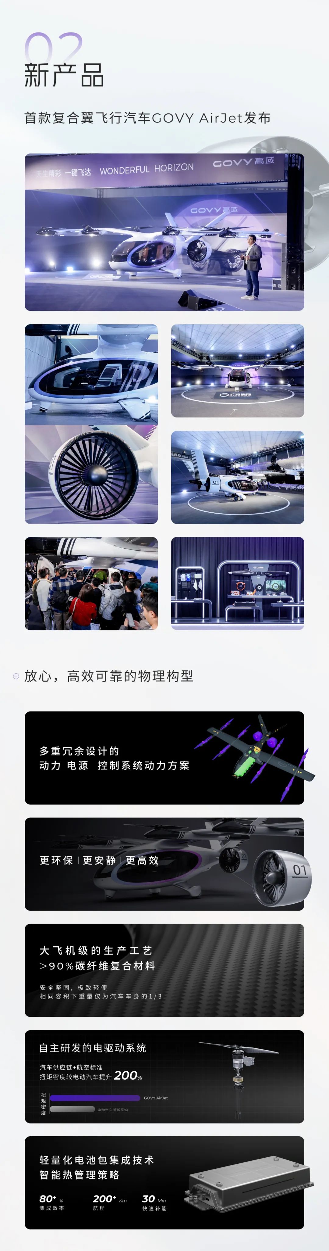 广汽全新飞行汽车品牌“高域”发布：GOVY AIRJET 续航超 200km，2025 年开启预订  第22张