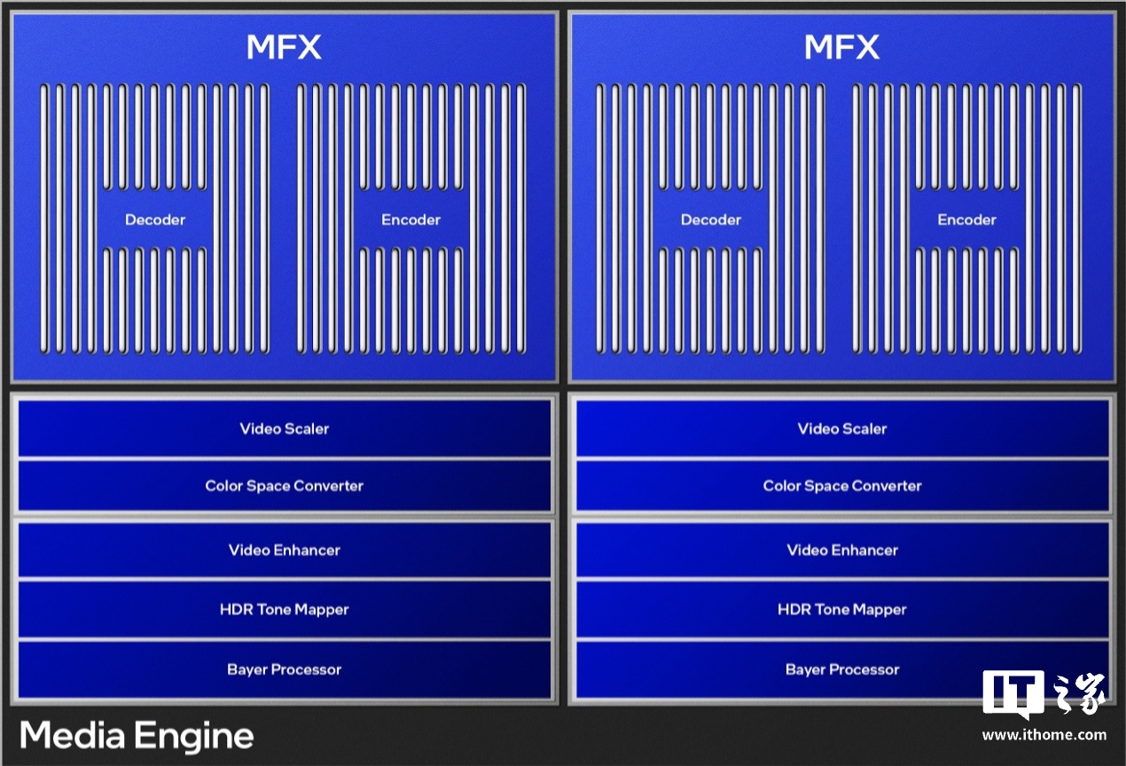 【IT之家评测室】铭瑄 Intel Arc B580 iCraft 显卡评测：i 卡阵营再添一员猛将  第17张