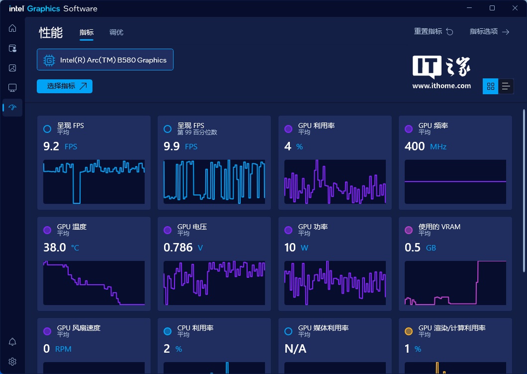 【IT之家评测室】铭瑄 Intel Arc B580 iCraft 显卡评测：i 卡阵营再添一员猛将  第32张