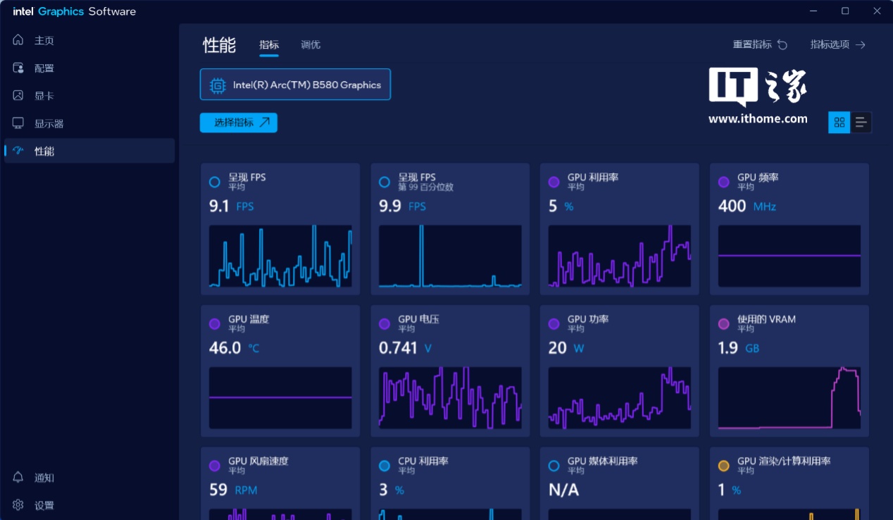 【IT之家评测室】铭瑄 Intel Arc B580 iCraft 显卡评测：i 卡阵营再添一员猛将  第34张