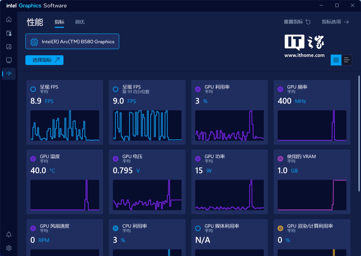 【IT之家评测室】铭瑄 Intel Arc B580 iCraft 显卡评测：i 卡阵营再添一员猛将  第33张