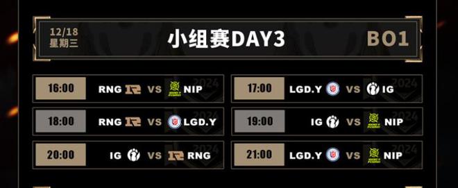 德玛西亚杯：LGD.Y偷大龙但运营崩盘，NIP胜对手结束德杯