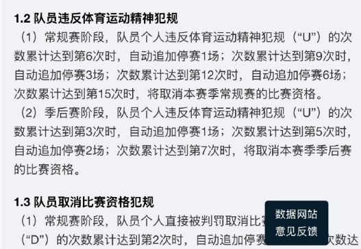 争议！张宁袭裆致韩德君痛苦倒地 本季已6次违体将停赛一场