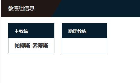 CBA官网：福建男篮主教练由朱世龙更新为助教帕柳斯-乔蒂斯  第2张