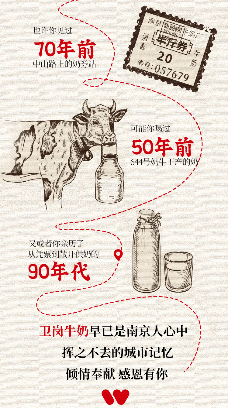 赠 6 杯酸奶：卫岗纯牛奶 1.6 元 / 盒 12 期免息闭眼囤（6.2 元 / L 畅饮）