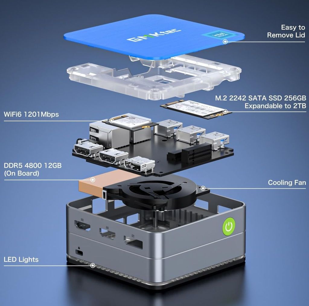 极摩客 GMK 发布 NucBox G2 Plus 迷你主机：英特尔 N150 处理器、双网口、可外接 3 台显示器  第4张