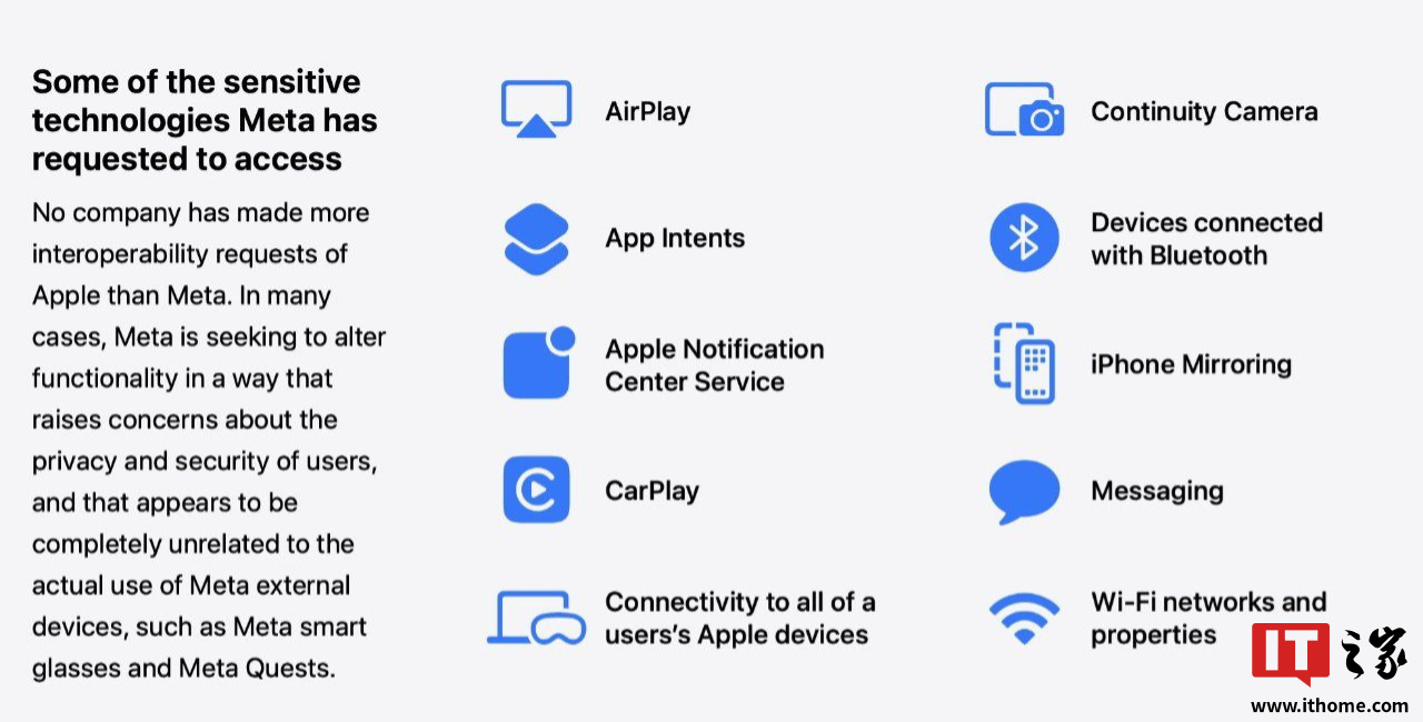 苹果和欧盟博弈：点名 Meta，质疑 15 项 iPhone 数据访问请求暗藏隐私风险