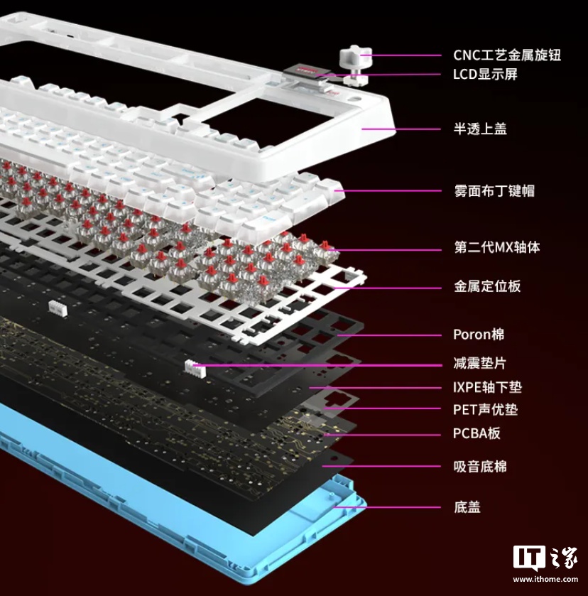 CHERRY 樱桃 PIXIU98 三模客制化无线键盘发布，1099 元