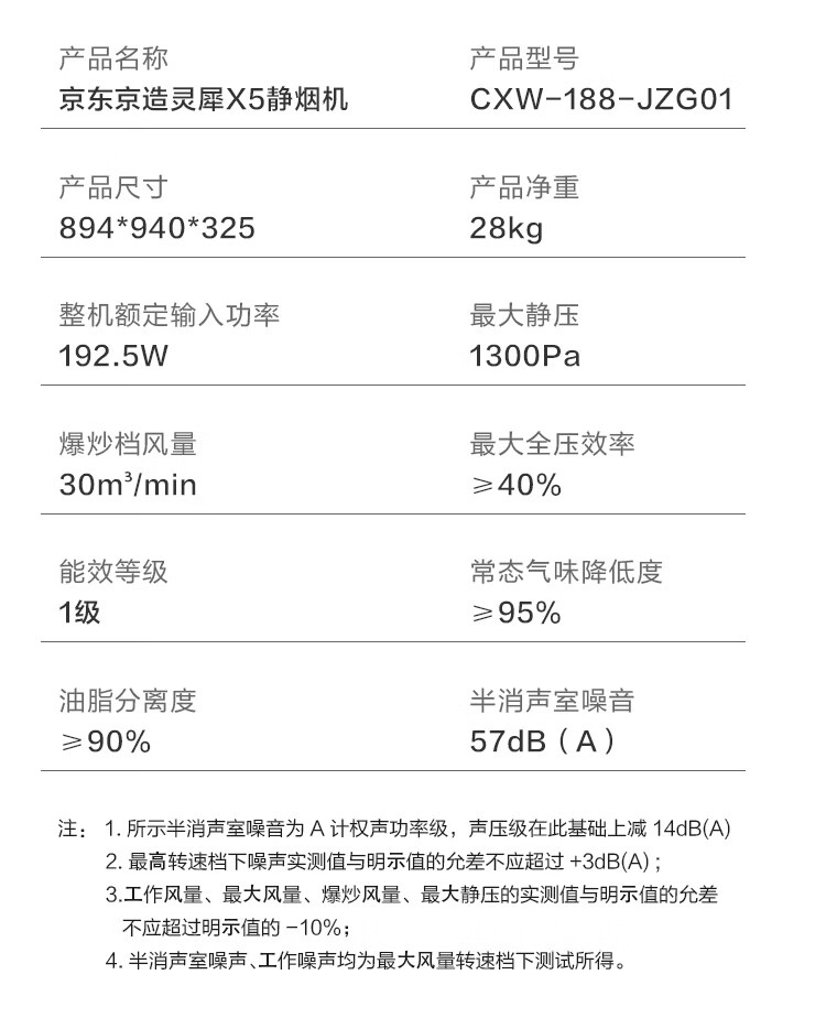 国补八折优惠：京东京造灵犀 X5 静烟机 + 燃气灶套装 2978 元限时补贴购