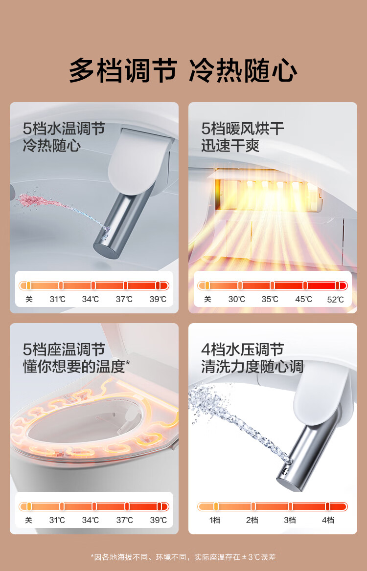 用过就回不去了：京东京造即热智能马桶盖 594 元上新（五年质保）  第10张