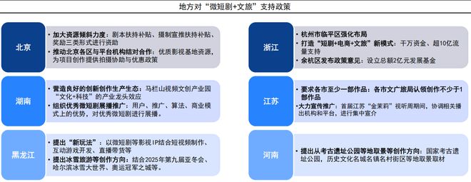 眼热短剧“流量+商业”双重价值，百度坐不住了  第7张