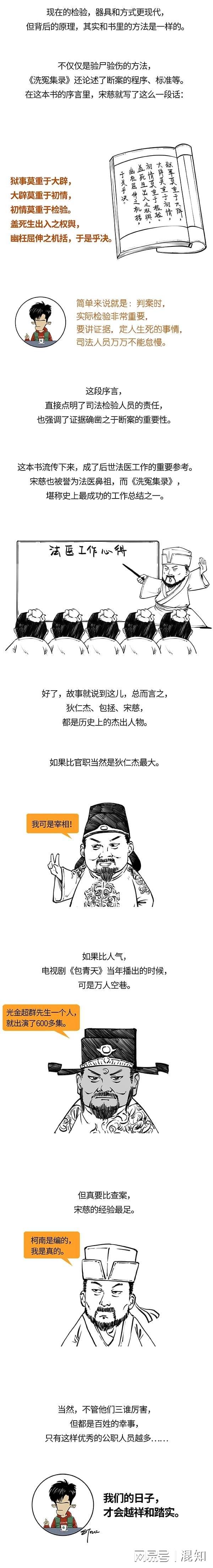 狄仁杰、包拯、宋慈，谁更会破案？