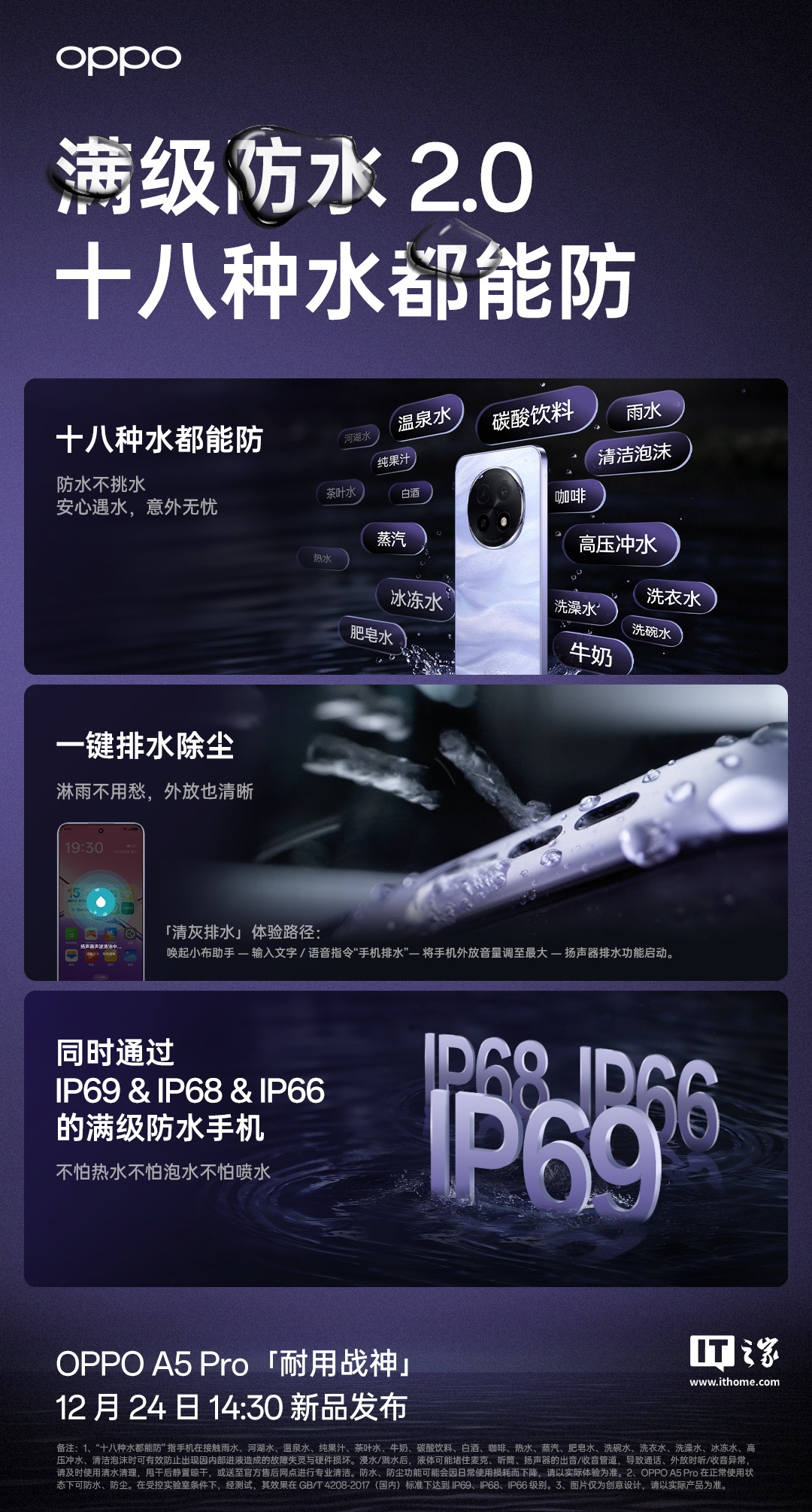 OPPO A5 Pro 手机支持 IP69、IP68、IP66，号称“十八种水都能防”