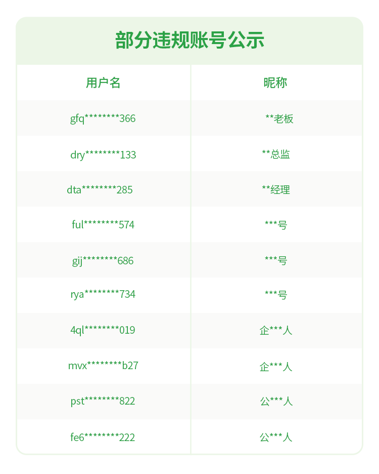 微信安全中心：不法分子利用社交平台大范围传播木马病毒，阶梯式处罚相关账号