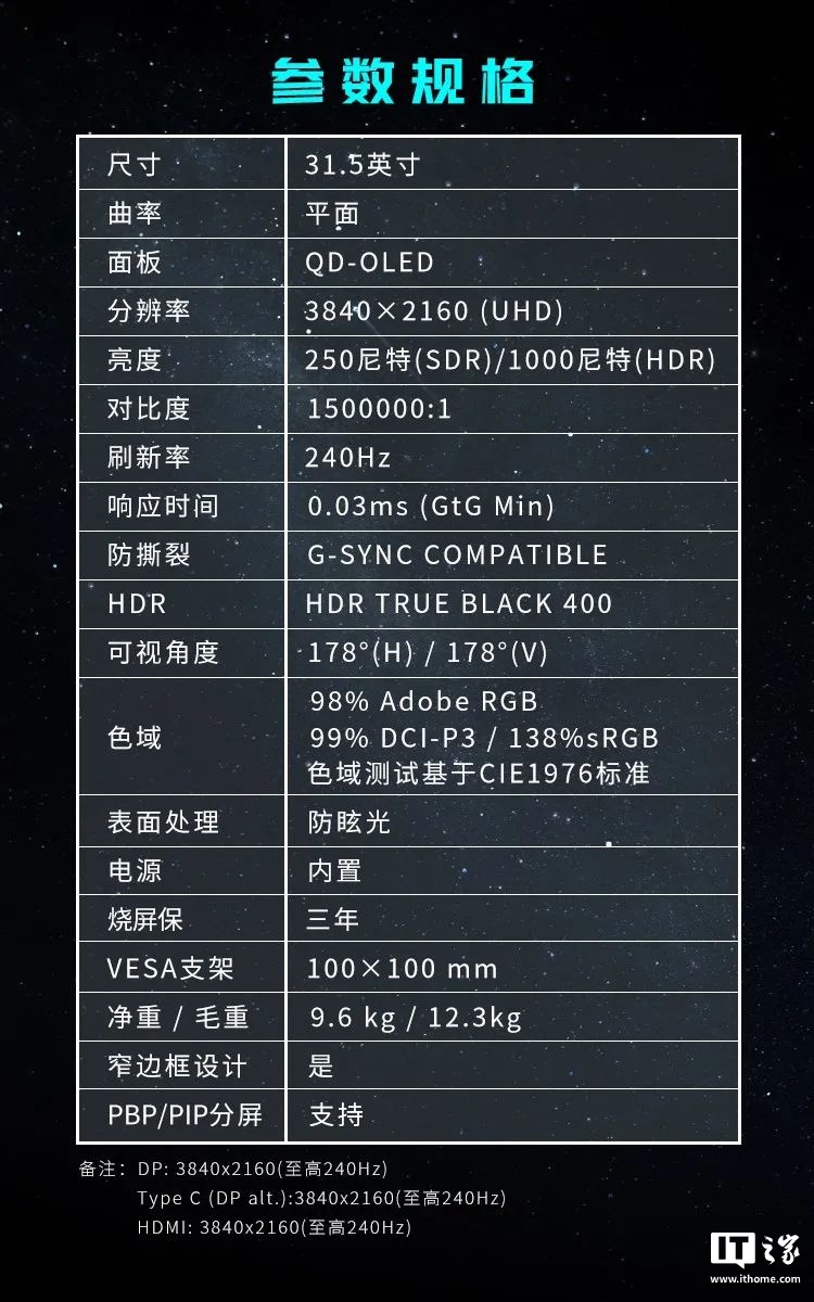 微星首款 DP 2.1 显示器 MPG 322URX QD-OLED 亮相：4K 240Hz 屏、3 年烧屏保