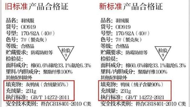 2斤羽毛球能做5件羽绒服？曾经打过的羽毛球正“钻入”你的羽绒服