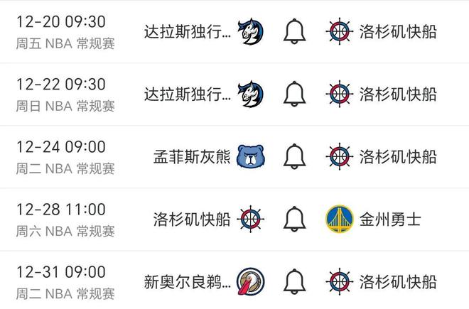 随着快船大胜爵士！NBA格局在变！勇士太阳4队同分争6，湖人第10