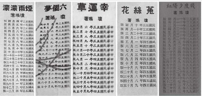 别再盯着琼瑶骂！三角纠葛16年，内幕令人不齿  第14张