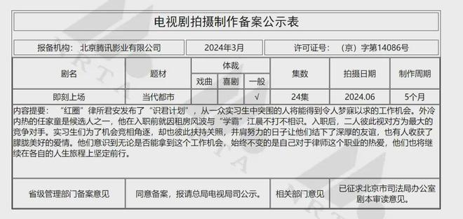 《再见爱人》电影立项，是院线再变现还是综艺新售后