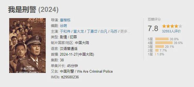 《我是刑警》收视破4，观众仍然需要纪实刑侦