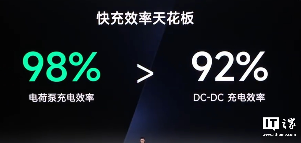 闪极发布“全球首款电荷泵移动电源”：5000mAh + 100W，首发价 399 元