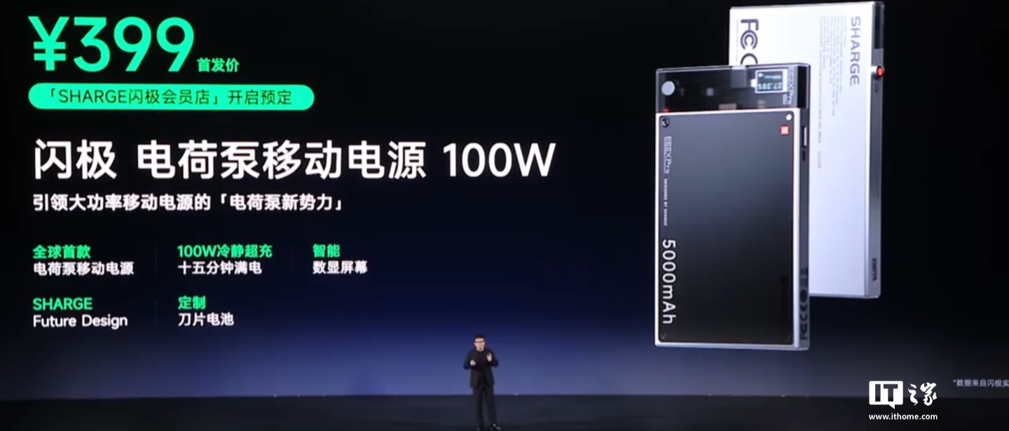 闪极发布“全球首款电荷泵移动电源”：5000mAh + 100W，首发价 399 元