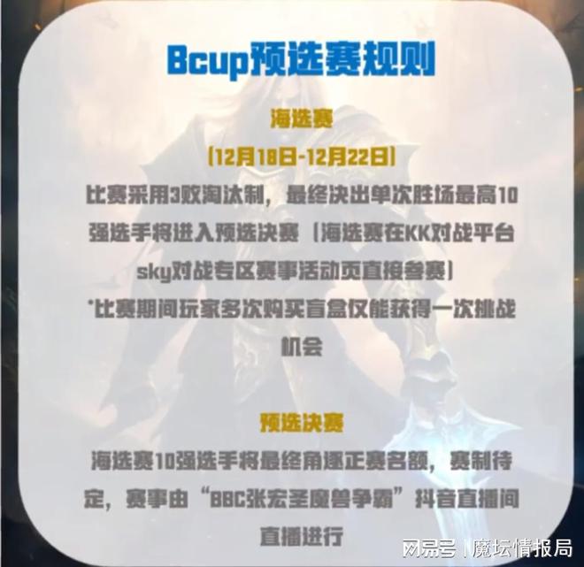 Bcup S15全民预选赛火爆开赛，下一个天王就是你  第11张