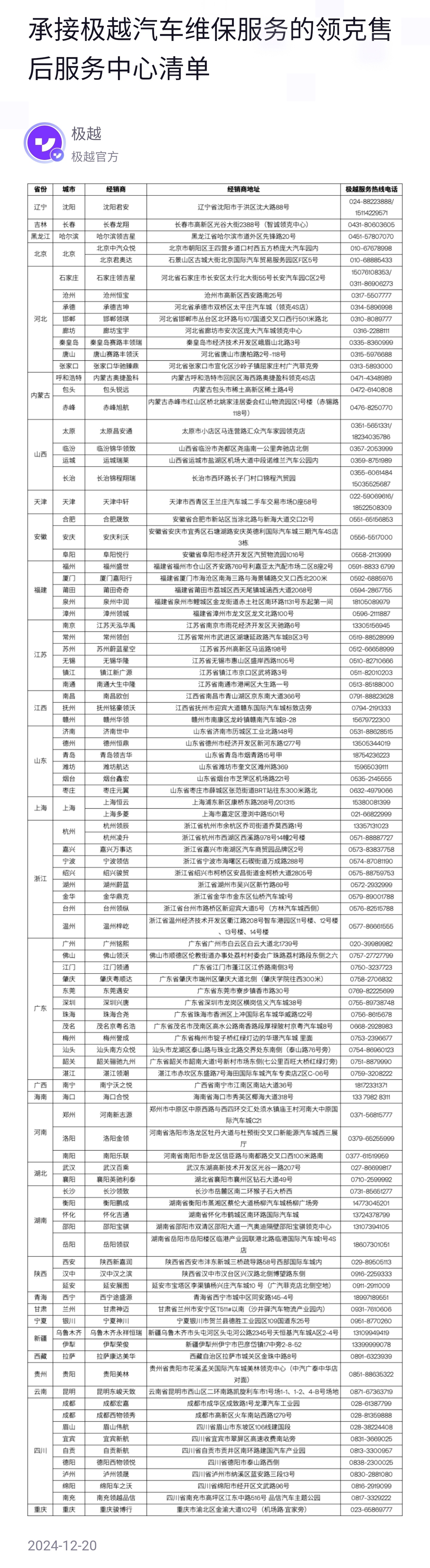 极越汽车：SIMO 将持续正常使用，车主可以通过领克售后热线咨询服务