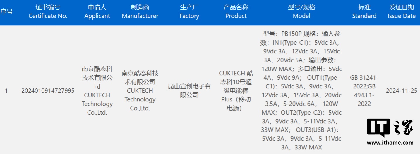 酷态科 10 号系列新成员即将亮相，预计为充电宝产品