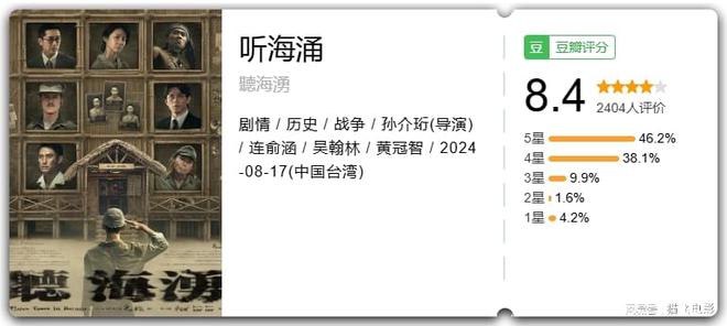 2024年十部最佳国产剧排名，《小巷人家》仅排第8，第1名没争议