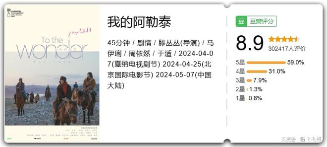 2024年十部最佳国产剧排名，《小巷人家》仅排第8，第1名没争议  第13张