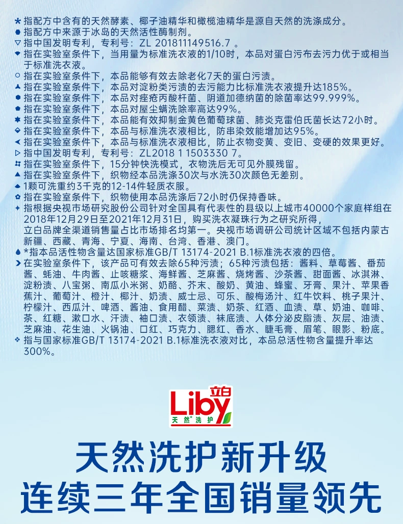 商超 66 元 → 官方 14 元：立白“WiFi”升级版洗衣凝珠破冰新低  第11张