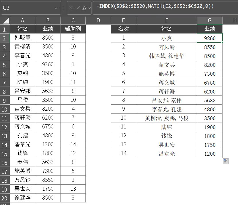 使用 Excel 新函数 Groupby 快速分组