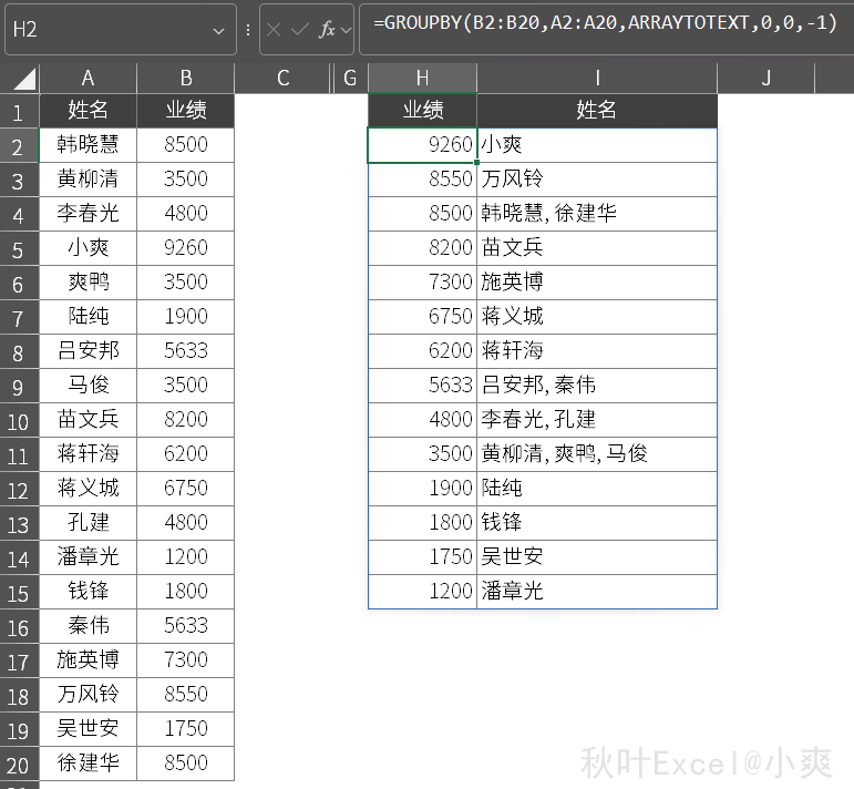 使用 Excel 新函数 Groupby 快速分组