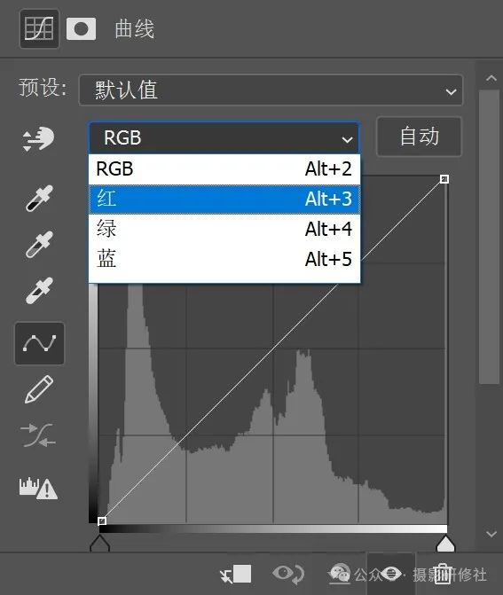 使用 Ps 里的“曲线”，调整照片的亮度和颜色